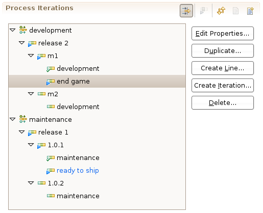 Iterations summary, phase change complete