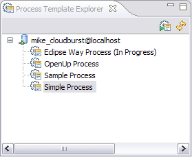 Process templates view