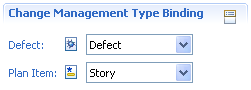 Predefined Queries