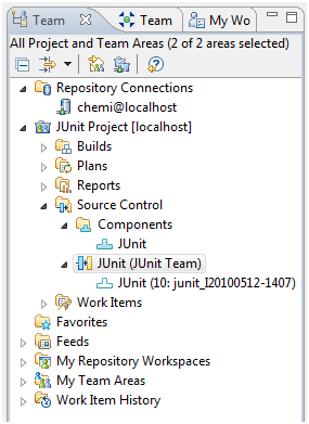 Figure 3.- Source Control artifacts