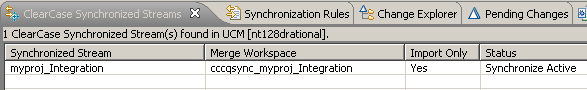 Active ClearCase Synchronisation