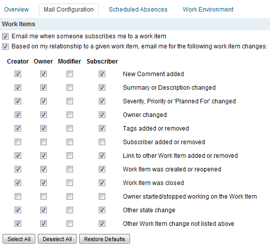 Mail Configuration