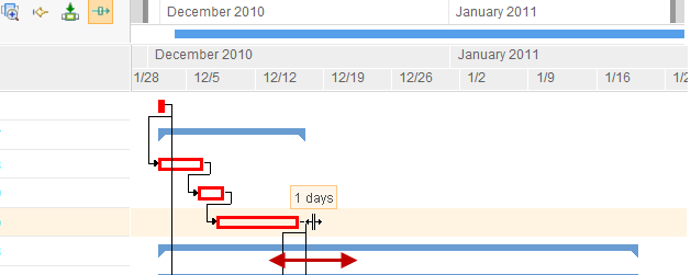 Extend time estimations on Gantt and Roadmap view