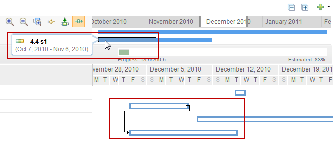 Roadmap view showing iterations and blocking dependencies