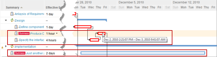 Sheduling by availability and critical path