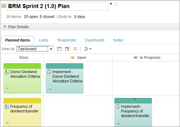 creating a taskboard