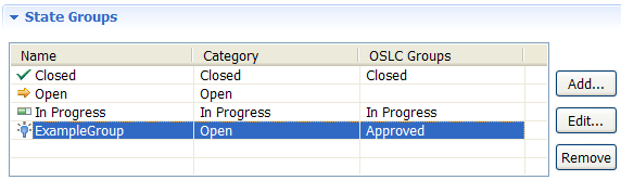 State Groups in Eclipse UI