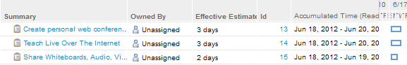 Parallel tasks