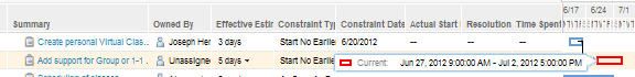 Project work environment impacting schedule