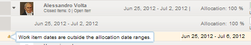 Work Item dates outside allocation range