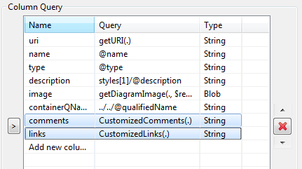 Column query details