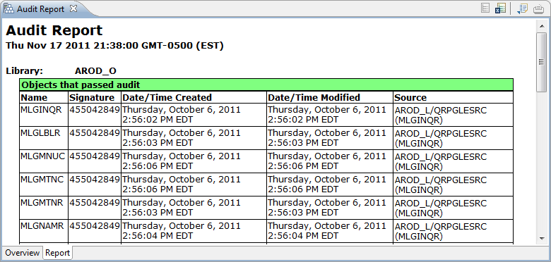 Audit Report view