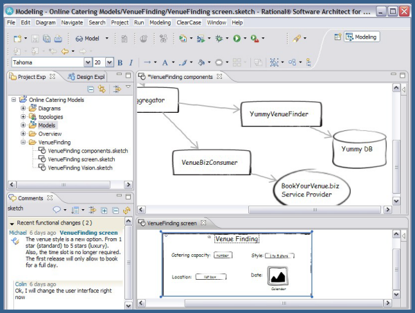 Models are refined leveraging the RSA-DM Client Extension