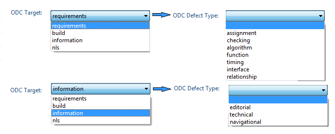 ODC Target to ODC Defect Type