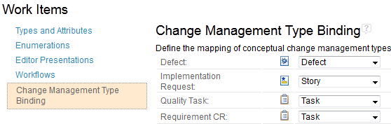 CM Types Bidning