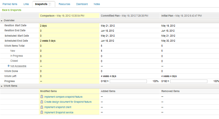 Compare Snapshot Results