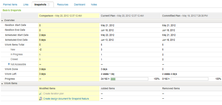 Compare Snapshot Results