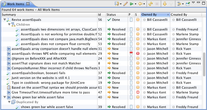 Hierarchical results in the Work Items view