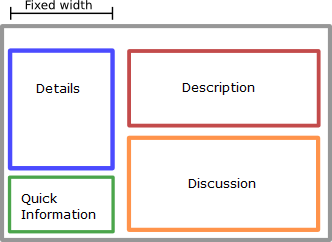 Overview Layout in the Eclipse UI