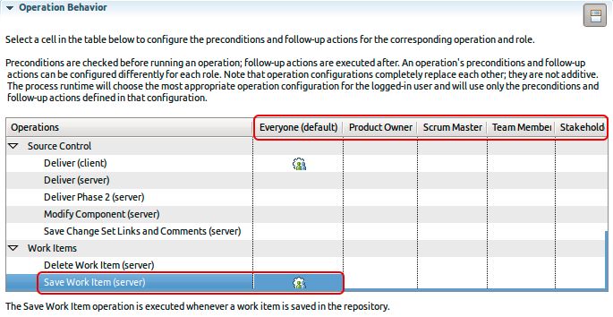 Adding conditions on the Save Work Item operation