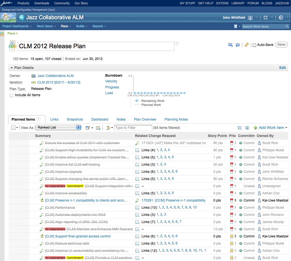 CLM 2012 Release Plan