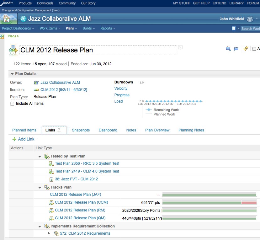 CLM 2012 Release Plan - links