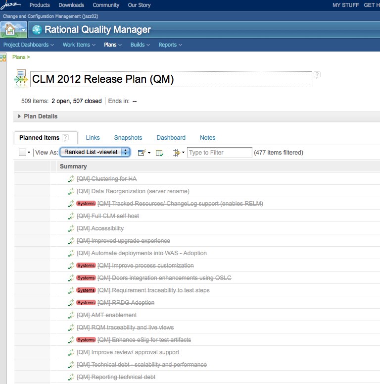 RQM 2012 Release Plan