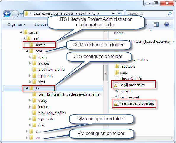 Data folder of JTS and CCM capabilities