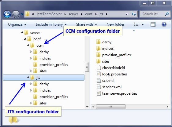 Data folder of JTS and CCM capabilities