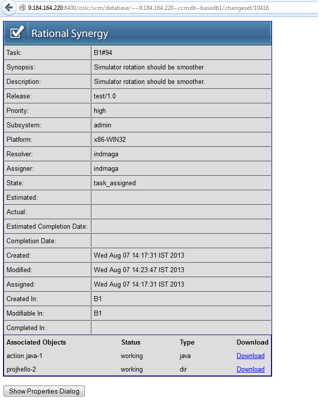 Fig2: Synergy Task URL