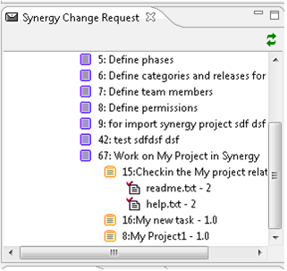 Fig5: Work Item, Tasks and Objects view