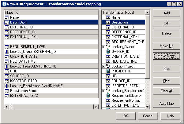 Transformation Model Mapping