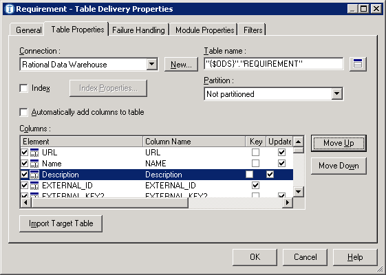 Table          Delivery Properties