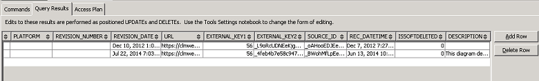 db2 query Result