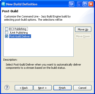 The "Post-build Deliver" option