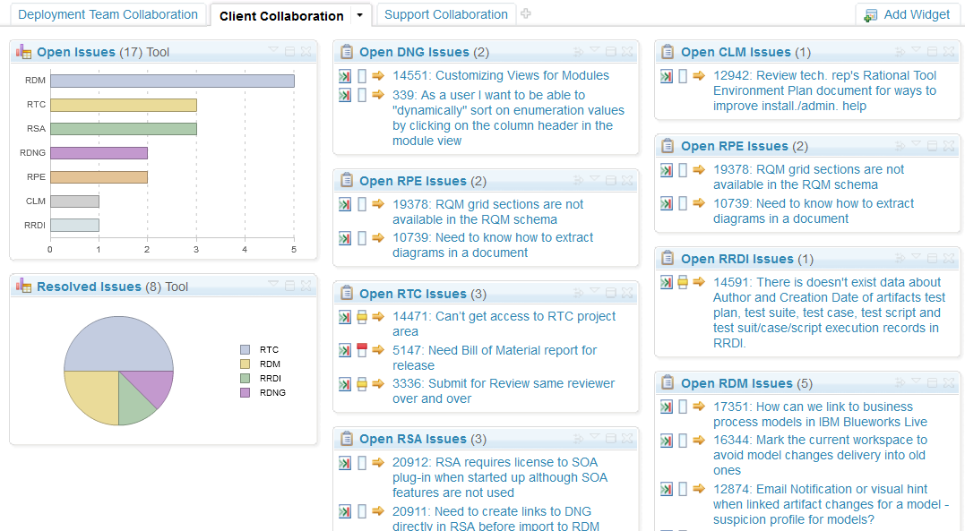 Client Collaboration Dashboard