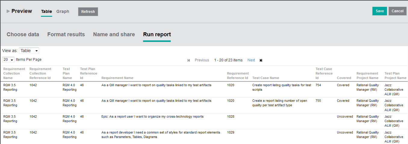 Complex traceability report