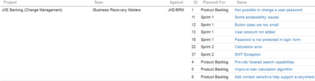 Report results with spanned columns