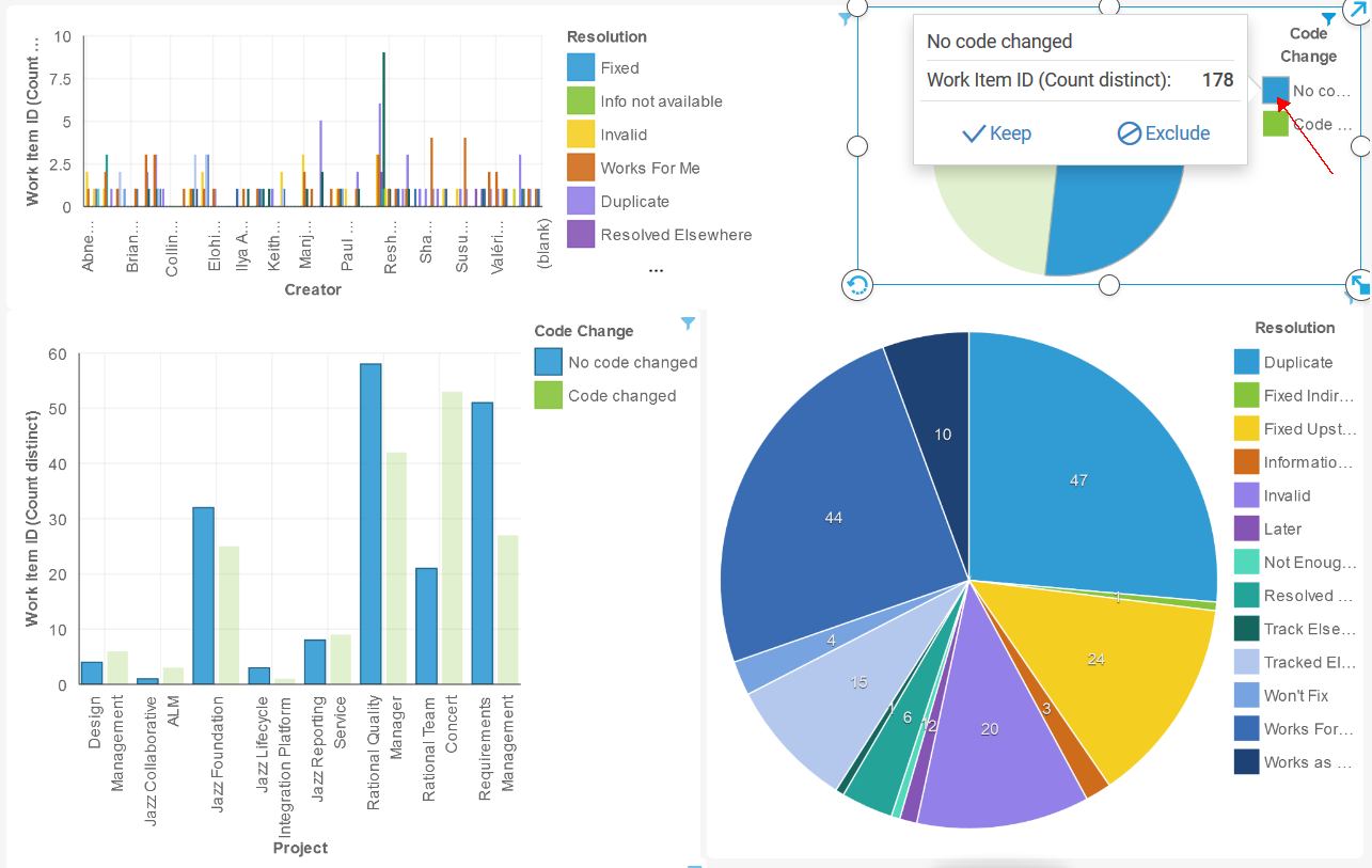 Assemble - dashboard with filtering