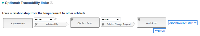 Traceability links that associate requirements, their related QM test cases, and defects associated with those test cases.