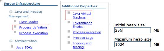 JVM config