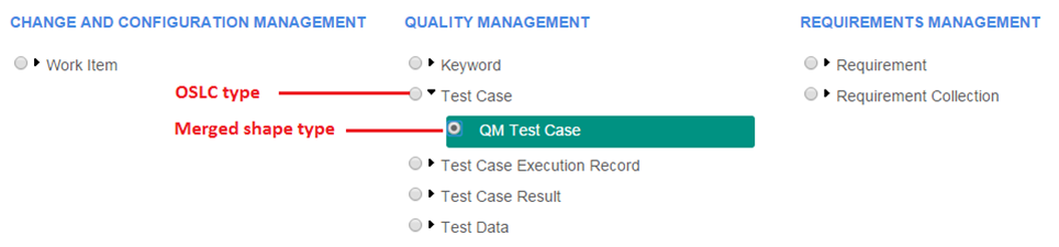 Screen capture showing OSLC types and nested application-specific types