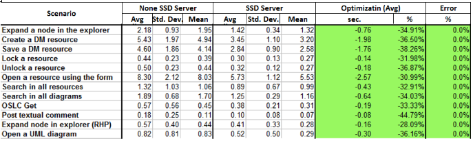 synology drive compatibility chart