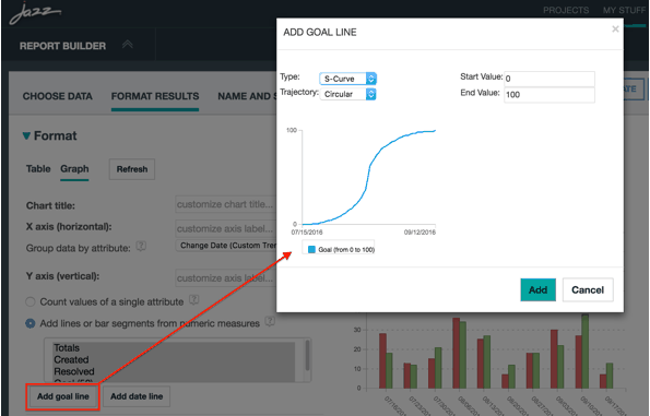 Adding a curved goal line