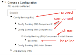 Screen capture showing OSLC types and nested application-specific types