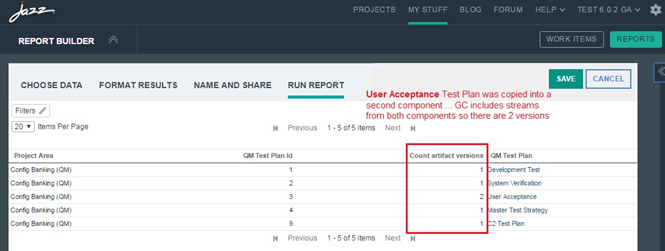 Red box around the Count artifact versions column in the Run Report section in Report Builder