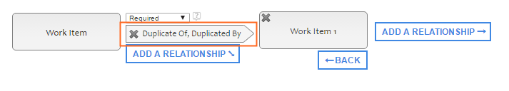 Red box around the Duplicate Of, Duplicated By relationship in the Trace artifact relationship section in Report Builder