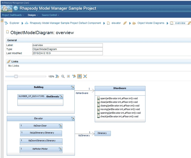 This is a screen capture of the Rhapsody Model Manager web client. 