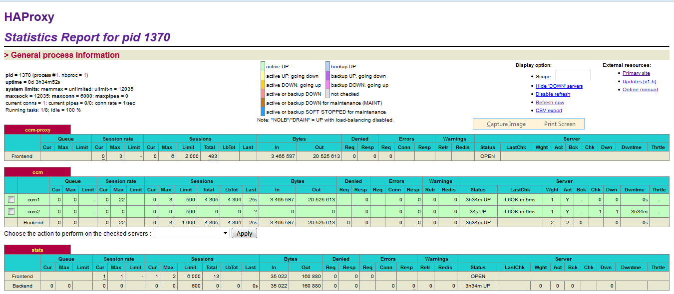 HAProxy_cluster1.png