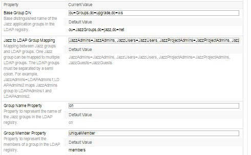 ldap query user name